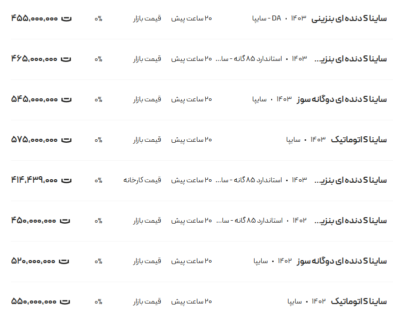 قیمت ساینا