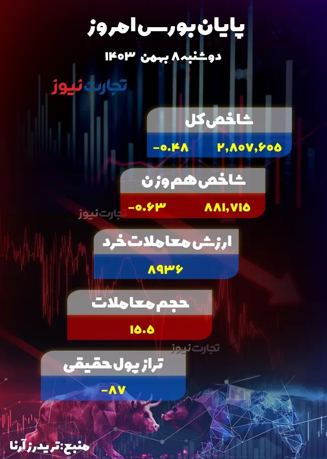 888+بهمن