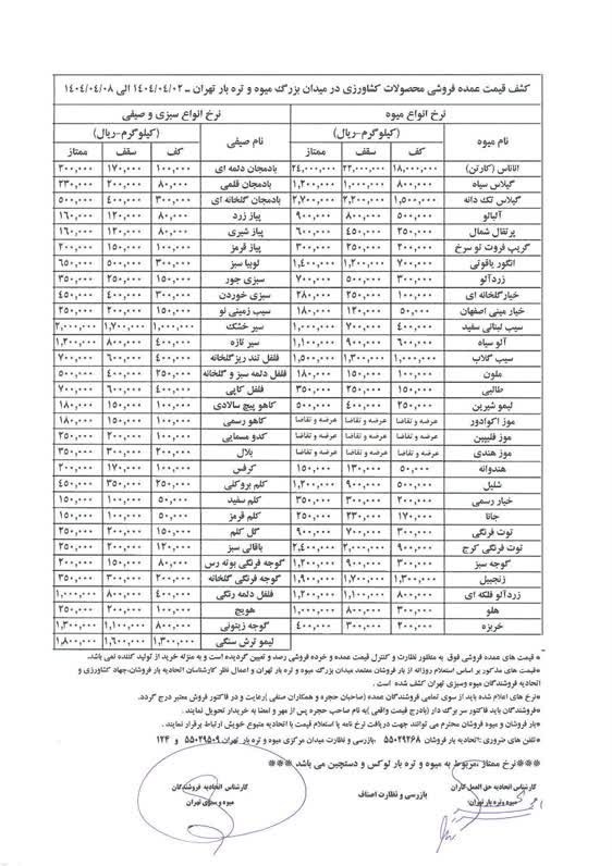 قیمت میوه جدید