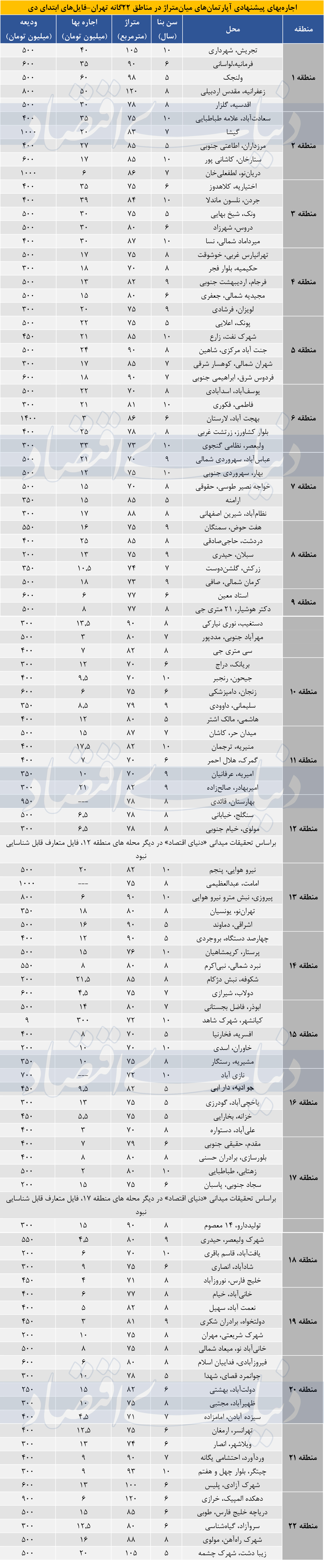 qZdzAENi03X5