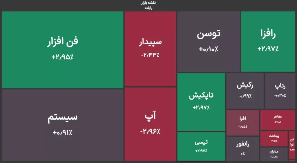 __نقشه-روز-گروه-رایانه-12-دی-1024x563.jpeg_