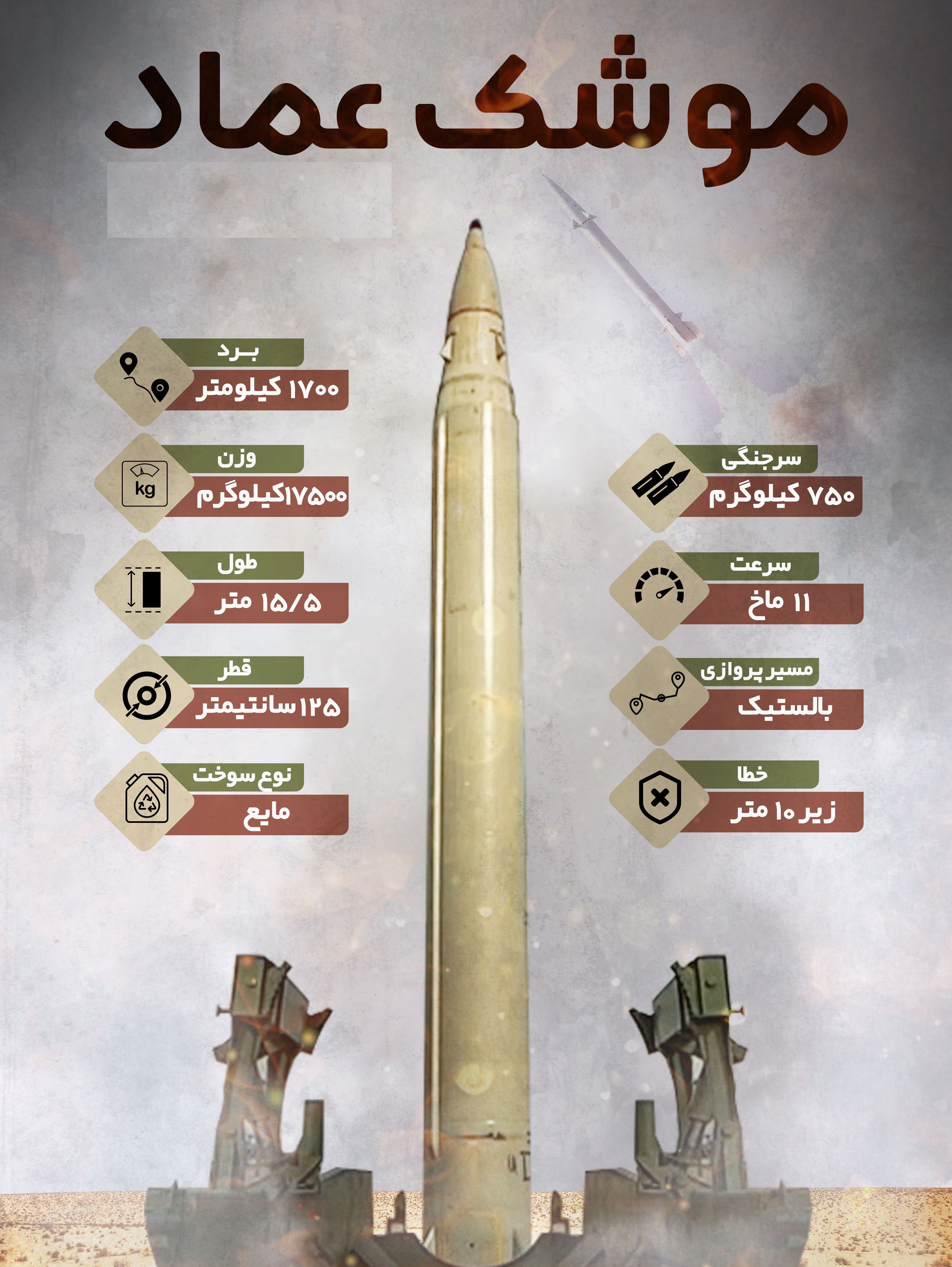 Emad-missile-fa