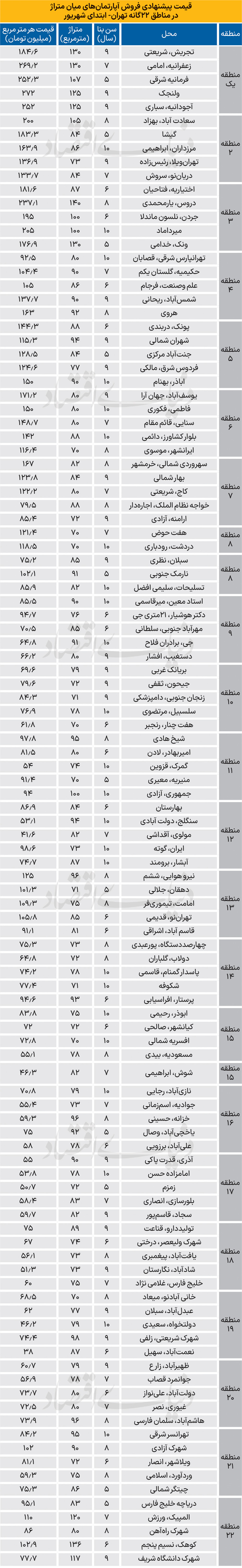 71+copy+3