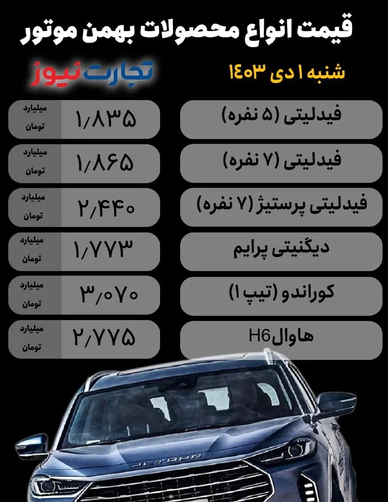 Bahman+Motor1+دی_page-0001