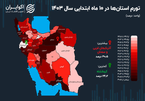 3 استان زیر فشار قیمت‌ها؛ کدام استان بیشترین تورم را در 1403 ثبت کرده است؟