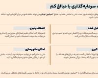 با ۳ میلیون تومان چه بخریم؟ سکه نقره، دلار ؟