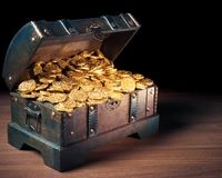 چگونه با سرمایه کم وارد بازار طلا شویم؟