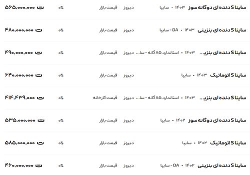 قیمت ساینا، امروز ۲ اسفند ۱۴۰۳