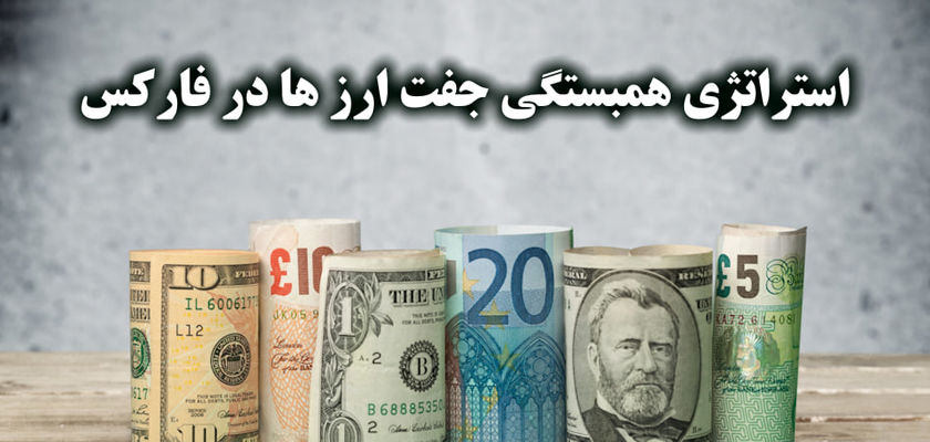 استراتژی همبستگی جفت ارزها – ابزار نمایش [FX Correlation] جفت ارزها در فارکس [72+ جفت ارز]