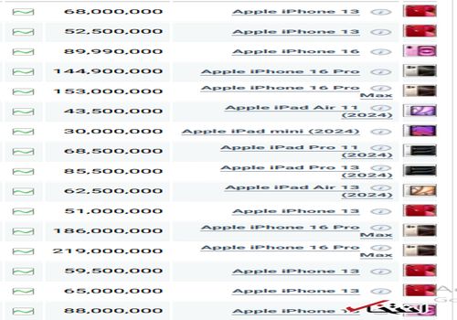قیمت گوشی اپل، امروز ۲ اسفند ۱۴۰۳