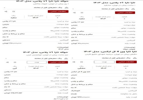 بساط خرید و فروش حواله‌ها دوباره پهن شد